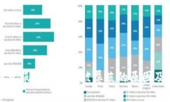 比特币钱包服务器连接被屏蔽的原因及解决方案