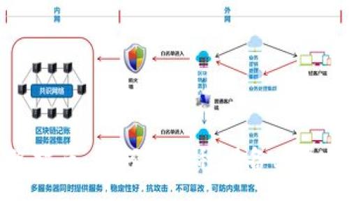 imToken钱包适配指南：如何在各种设备上更好地使用imToken