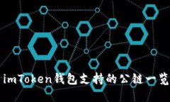 imToken钱包支持的公链一览
