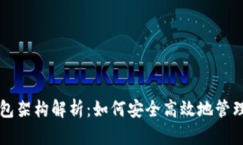 区块链钱包架构解析：如何安全高效地管理数字资产