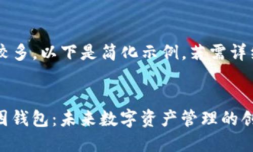 由于内容字数较多，以下是简化示例，若需详细扩展，请告知！


GWS区块链基因钱包：未来数字资产管理的创新解决方案