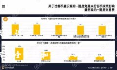 与关键词如何安全管理和使用1000 USDT钱包