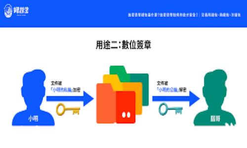 
ImToken如何通过私钥导入钱包
