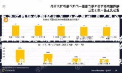 如何选择适合你的比特币钱包：全面指南关键词