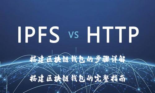 搭建区块链钱包的步骤详解

搭建区块链钱包的完整指南