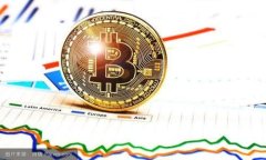 如何在imToken钱包中购买数字货币